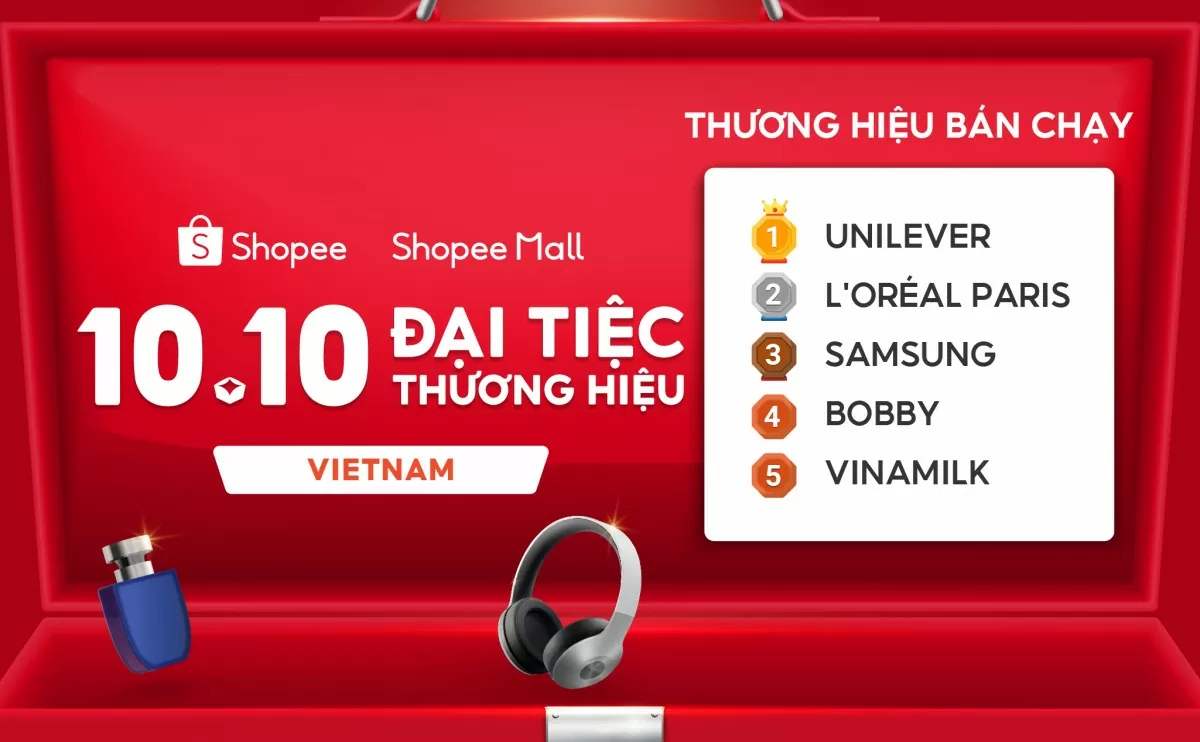 Thương hiệu tăng trưởng mạnh sau sự kiện '10.10 Đại tiệc Thương Hiệu' trên Shopee