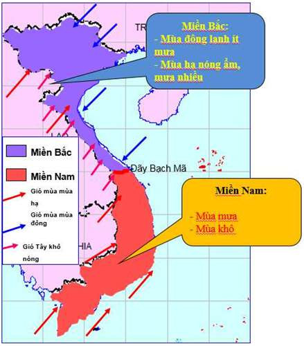 Khí hậu Việt Nam với 2 mùa gió chính: Gió mùa mùa đông và gió mùa mùa hạ.